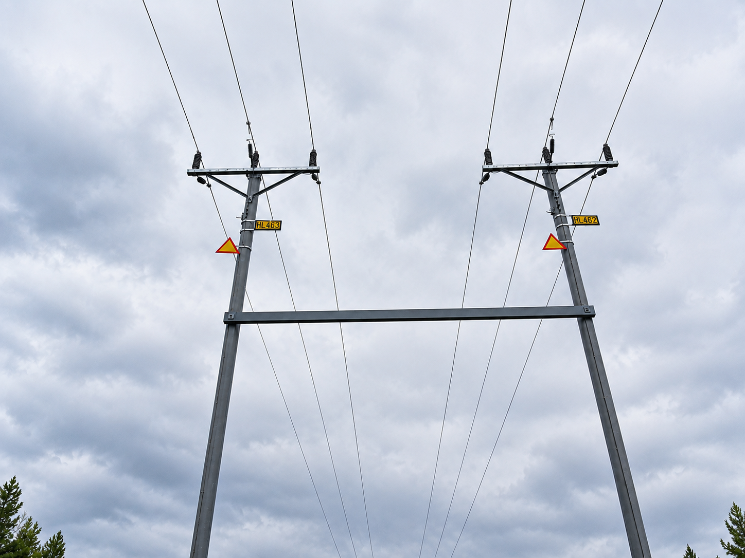 Energi och el